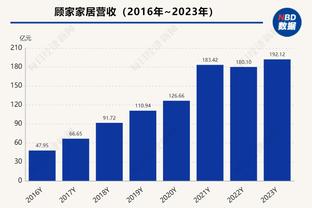 半岛游戏官网攻略苹果手机截图3